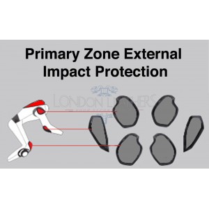 External Primary Zone Impact Protection Add-on for Motorcycle Jacket, Suit or Trouser