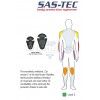 SAS-TEC Level 2 Tripleflex Vented Cut Elbow Knee Hip Shoulder Armour Insert Set
